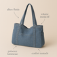 Sac Cabas Jean